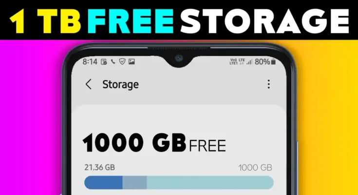 Free 1TB Cloud Storage Space App Download For Android And iPhone